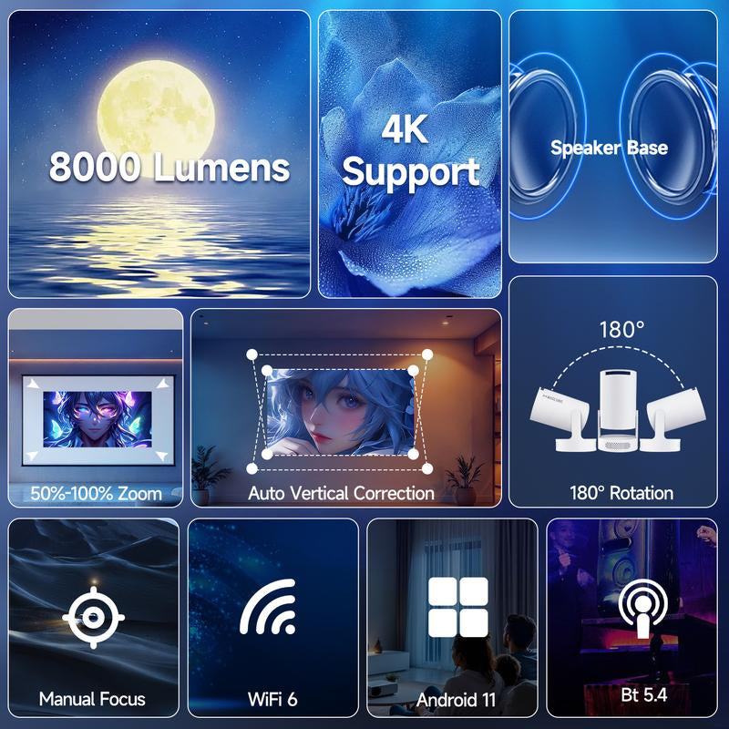 [US Warehouse] Magcubic Hy300Pro+ Android 11 Mini Projector 4K Videosource Supported 290ANSI 0.9:1 Short Projection Throw Ratio Native 1280*720P WIFI6 BT5.4 Android11 Built-In Speaker & Appstore Allwinner H713 Home Cinema Smart Projector Upgraded Hy300Pro